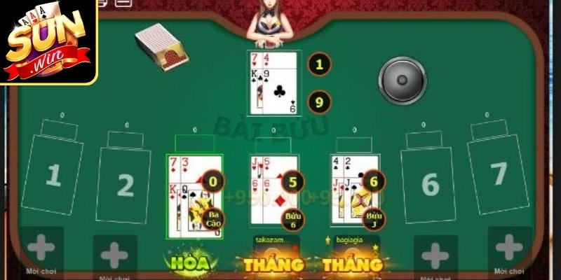 Chiến thuật giúp tránh quyết định cảm tính