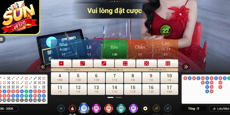 Cách Chơi Tài Xỉu Hiệu Quả, Kinh Nghiệm Thực Chiến Hay 2 Trong một phiên không nên chọn quá nhiều cửa