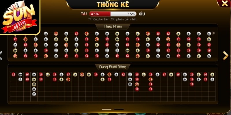Nhận diện cầu 2-2 để tham khảo xu hướng cược