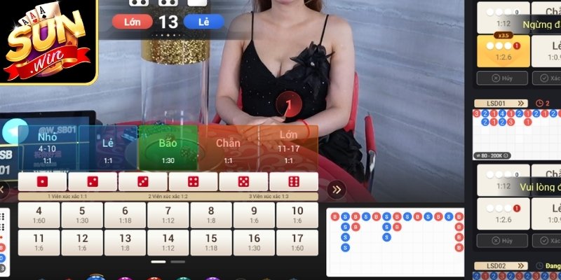 Luật Tài Xỉu Cơ Bản - Cách Chơi Và Chiến Thuật Hiệu Quả 1 Khái quát sức hút của Tài xỉu