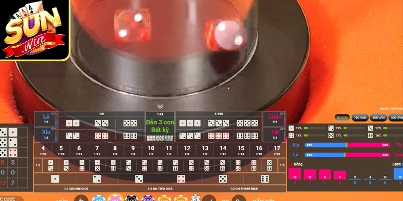Tài Xỉu Có Bao Nhiêu Cửa Cược? Phân Tích Chi Tiết Từ Cao Thủ 2 Cược bộ ba đồng nhất với mức thưởng hấp dẫn